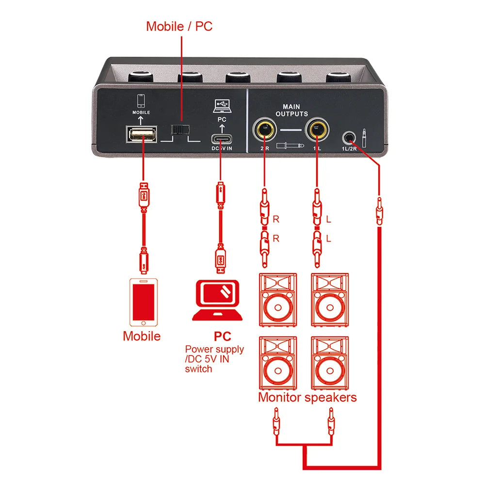 Q16 USB Audio Interface with 48V Phantom Power for Recording and Streaming
