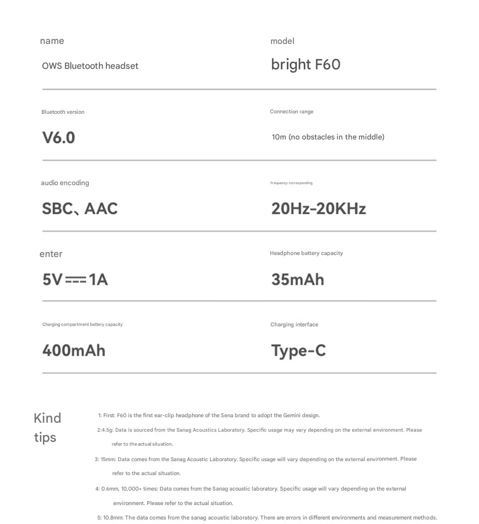 F60 Open Ear 360° Panoramic Sound Headphones Deep Bass Earphones Hi-Pure Original High Lossless Quality Sound Headset