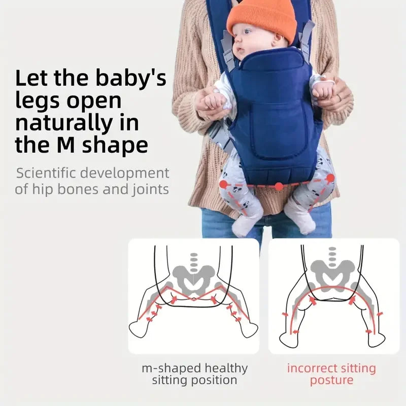 Carrier Sling Versatile For All Seasons Multifunctional Shoulder  Carrier Four Carrying Methods Front And Back