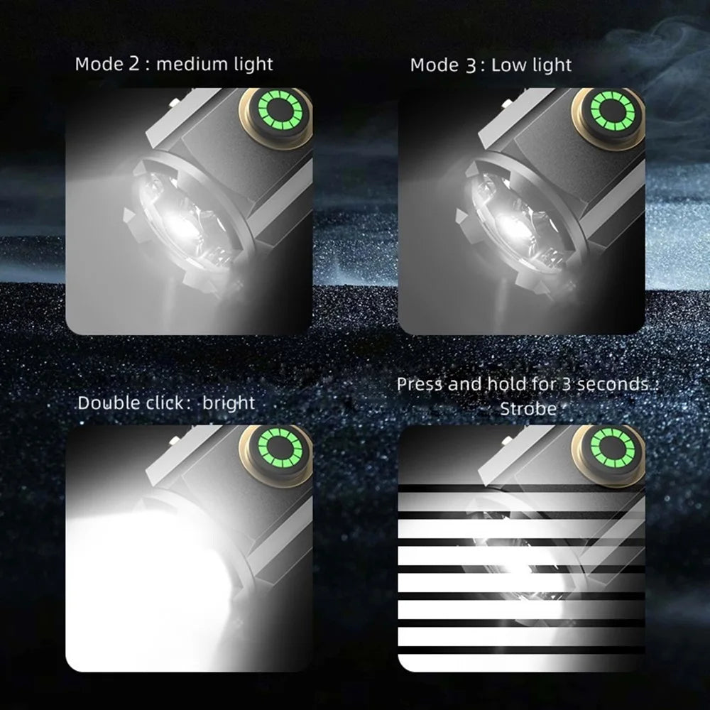 Mini 3 LED Rechargeable Flashlight With Magnetic Base