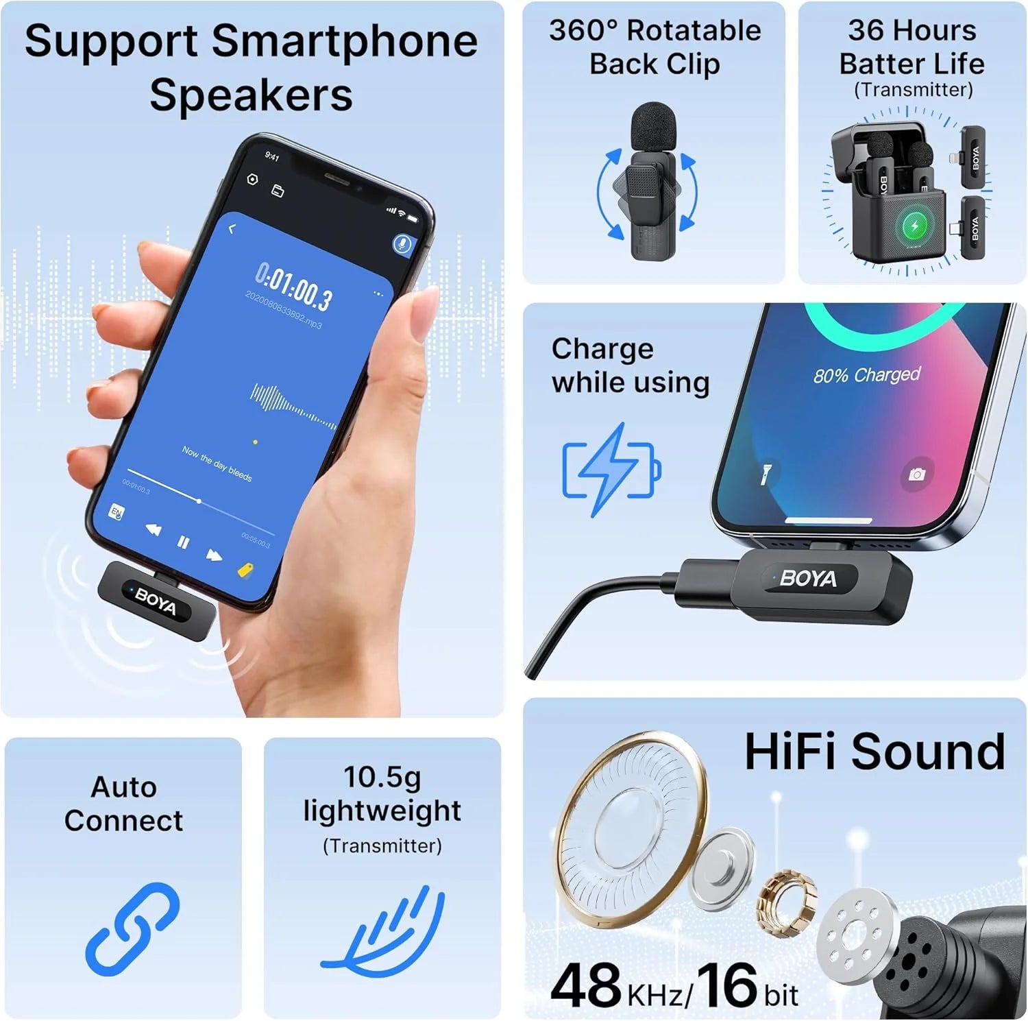 BY-V3 Wireless Lavalier Microphone for iPhone 15/16 Series Samsung DJI Pocket 3 Type-c Smartphones Cameras Video Recording