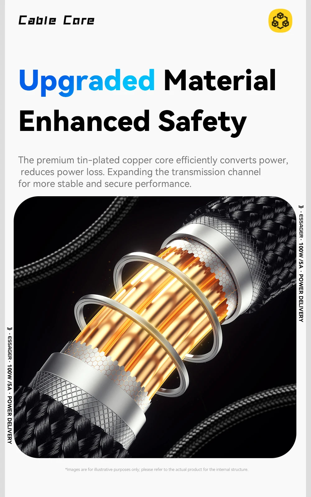 100W USB-C to USB-C Cable with Digital Display