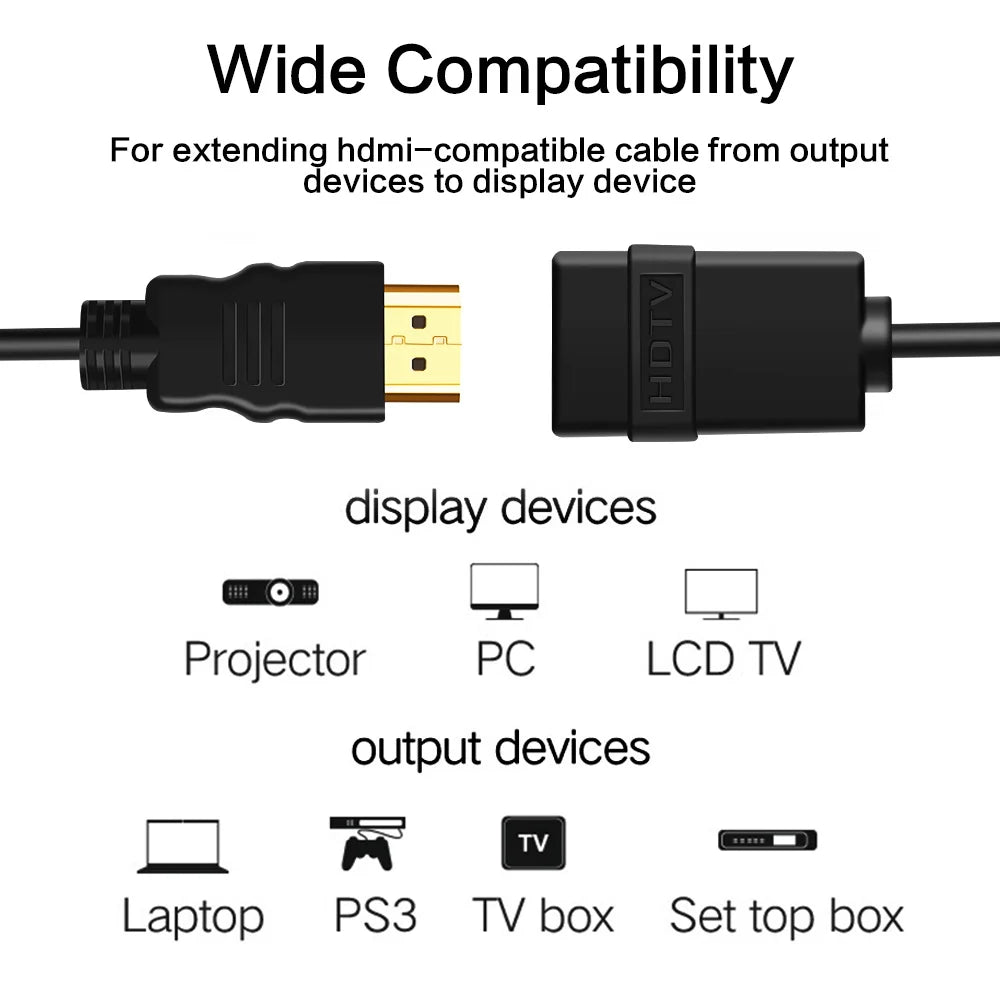 Cable HD to HD Female Adapter HDMI-compatible Extension cord Right Angle Male to HD AF Extension cord 1m 2m