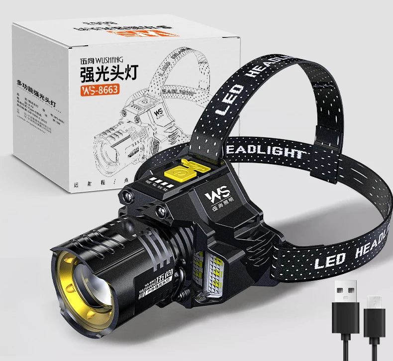USB Rechargeable LED Headlamp With Motion Sensor Zoom And Power Display
