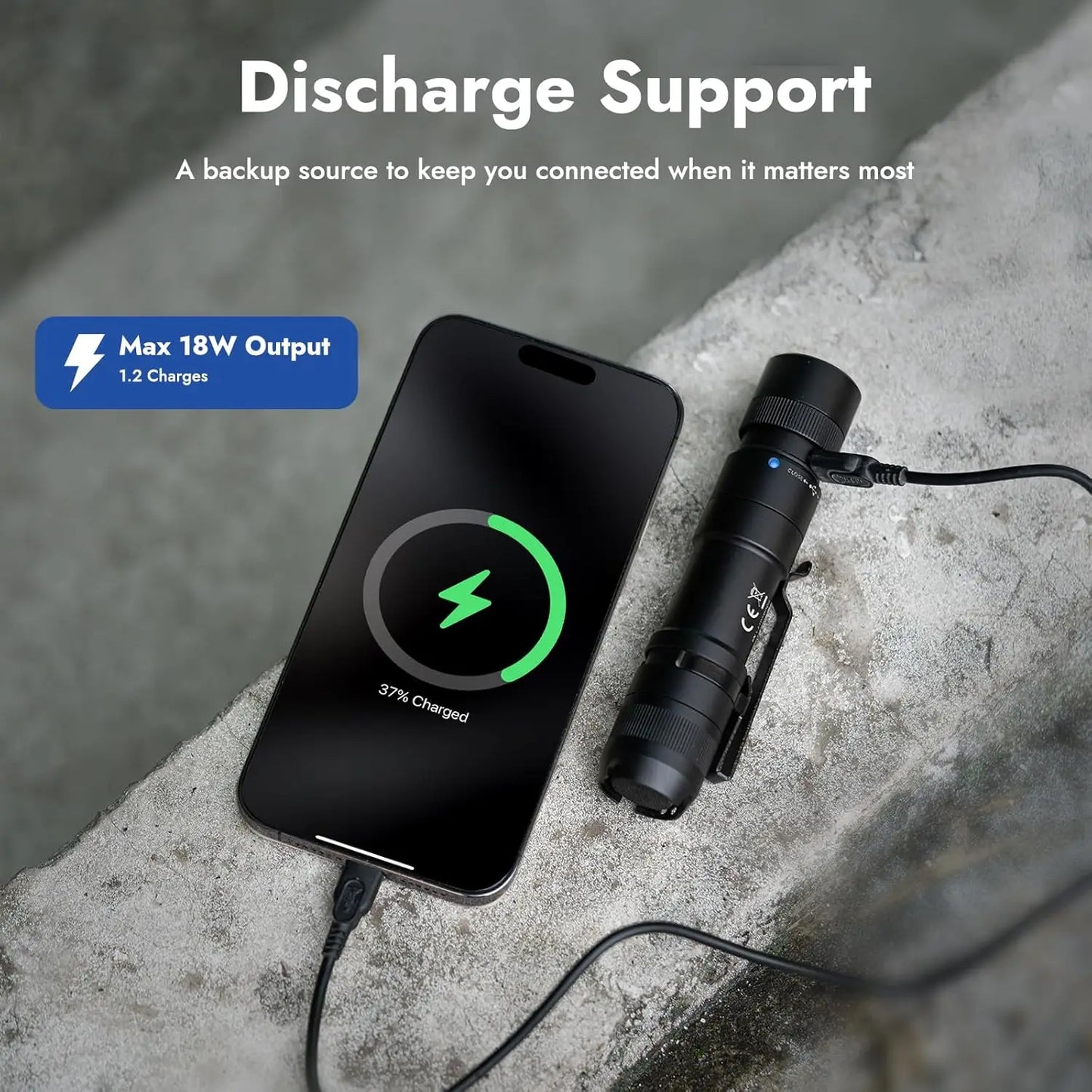 3000 Lumen Rechargeable Tactical LED Flashlight With Dual Way Charging