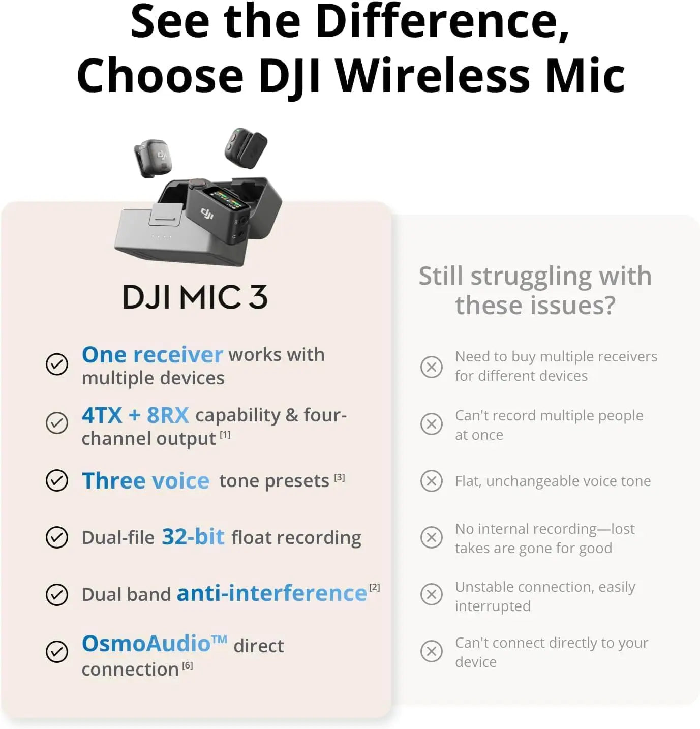 DJI Mic 3 Wireless Microphone Kit Intelligent Noise Cancelling Audio System for Cameras Smartphones and Content Creation
