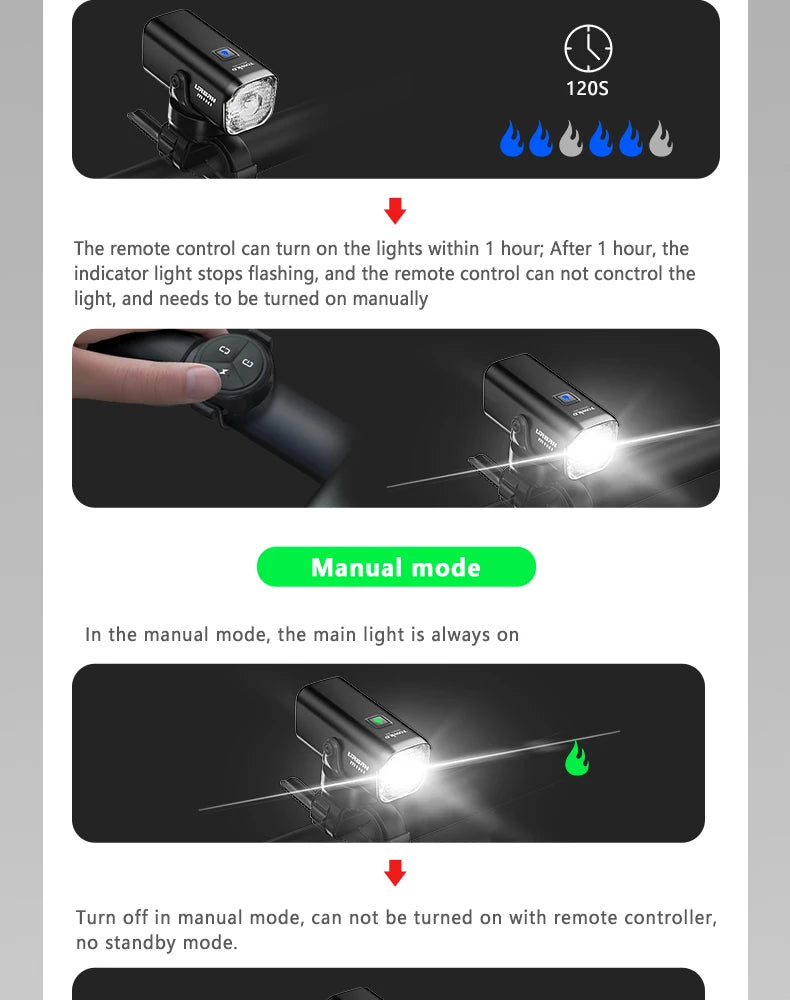 Bicycle Light For Brompton Light Type-C Rechargeable Brompton Headlight 800LM IPX6 Waterproof 1100mAh Bike Accessories