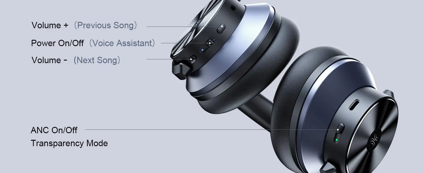 A10 Bluetooth 5.4 Headphones Hybrid Active Noise Cancelling With Hi-Res Audio Over Ear Wireless Headset ANC With 5-Mic