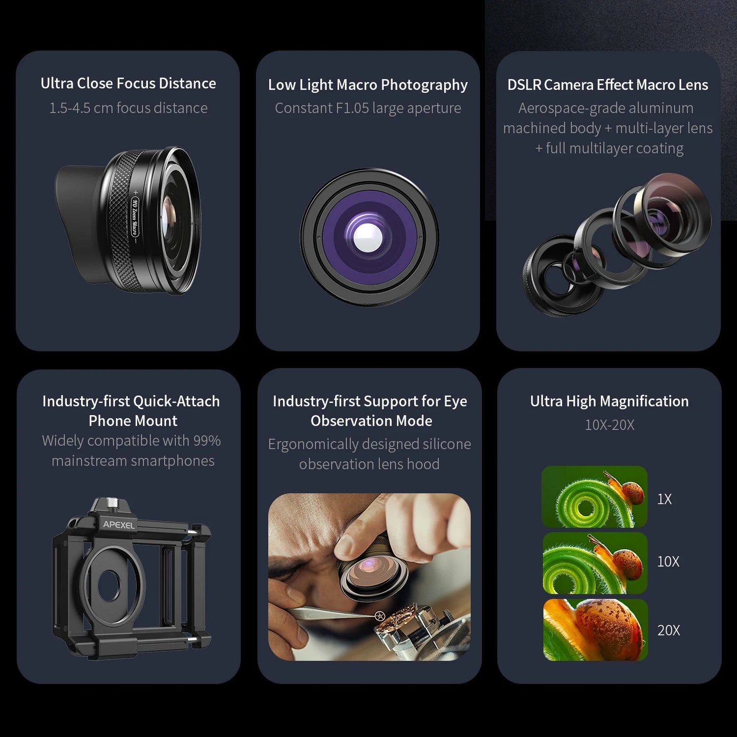 100mm Macro Smartphone Lens with Universal Clip