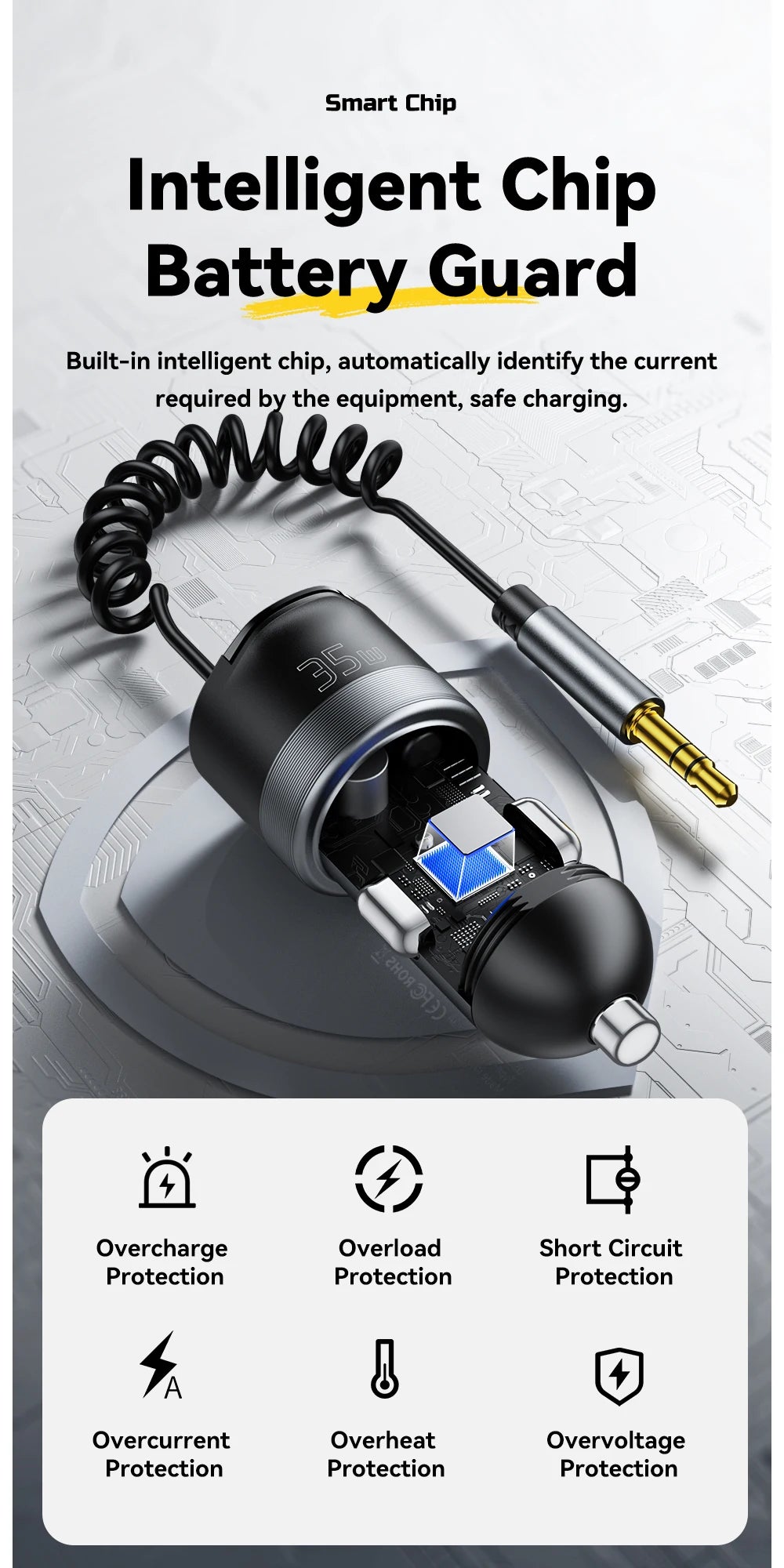 Bluetooth 5.3 Car Charger AUX Adapter PD 35W QC 30W Fast Charging USB C + USB with 3.5mm Audio