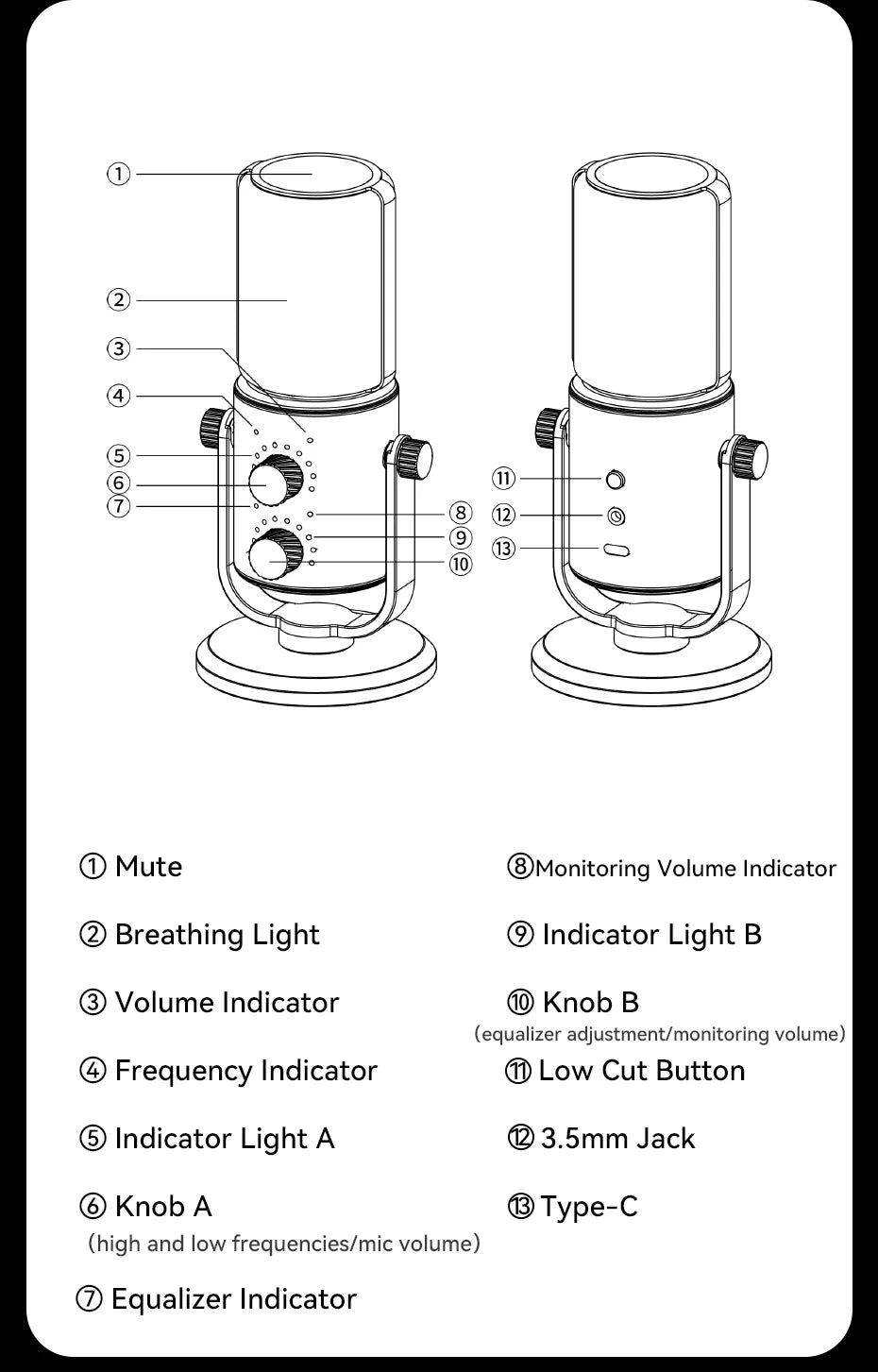 Condenser Microphone Cardioid Pattern Microphone Real-Time Monitoring for Smartphone Laptop Computer  40Hz-20KHz