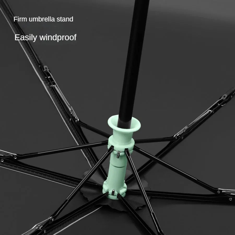 Ultra lightweight and portable automatic umbrella for women, suitable for both weather and sun protection