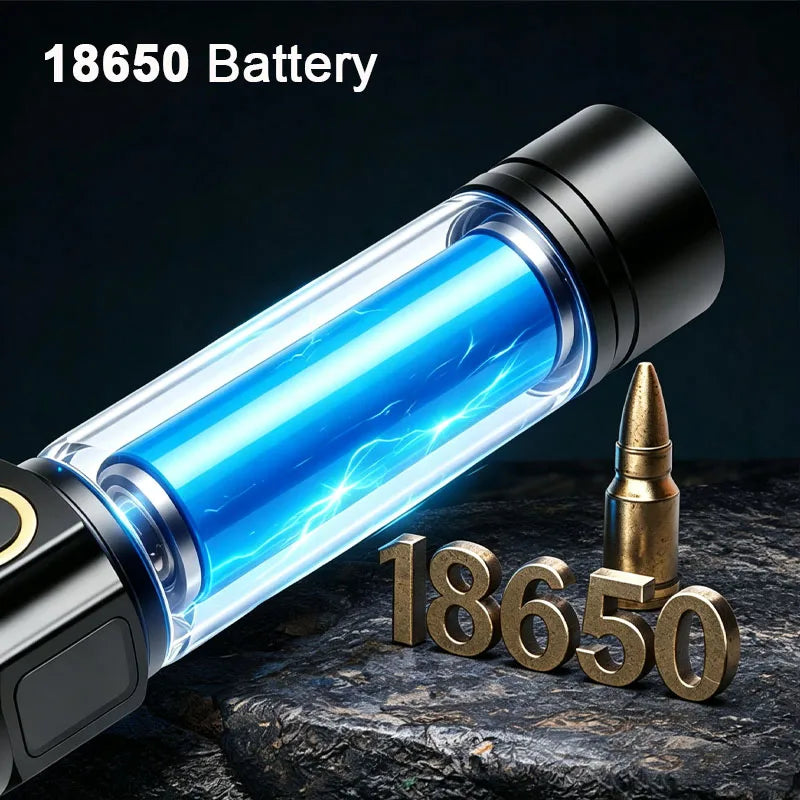 USB Rechargeable LED Headlamp With Motion Sensor Zoom And Power Display