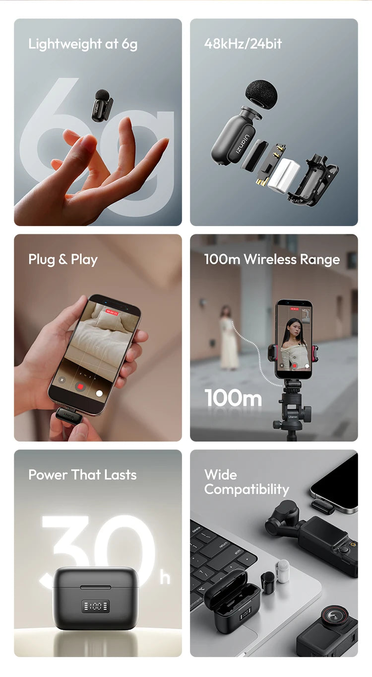 Wireless Lavalier Microphone Dual Mic Plug & Play for iPhone Android Live Recording