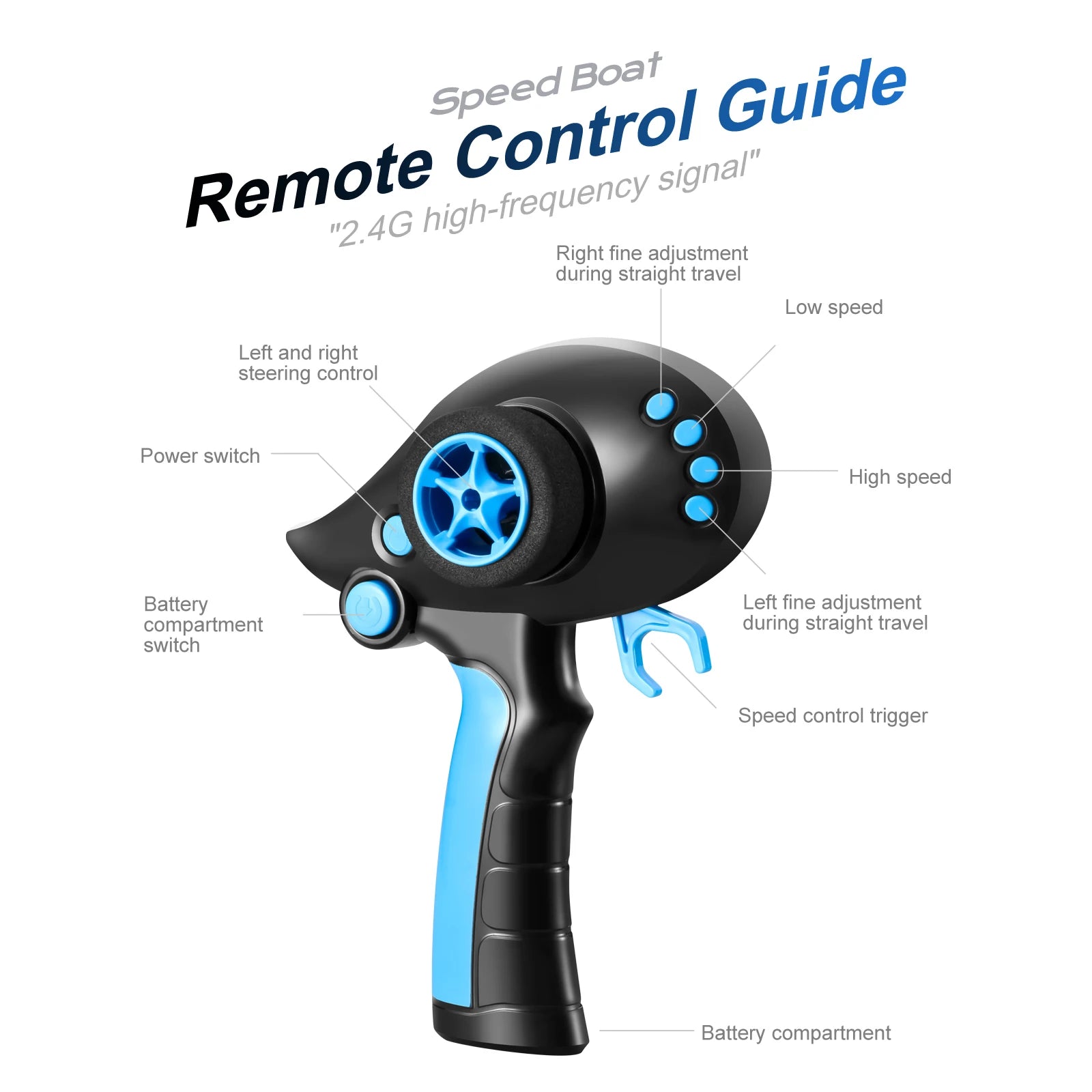 Rc Boat Large 48Cm 40Km/h High-Speed Remote Control Speedboat 2.4G Waterproof Electric Racing Ship Water Toys for Boys