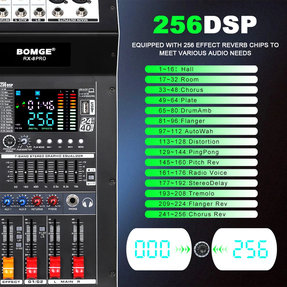 Professional 8 Channel Audio Mixer Console with USB Bluetooth and 256 DSP Effects