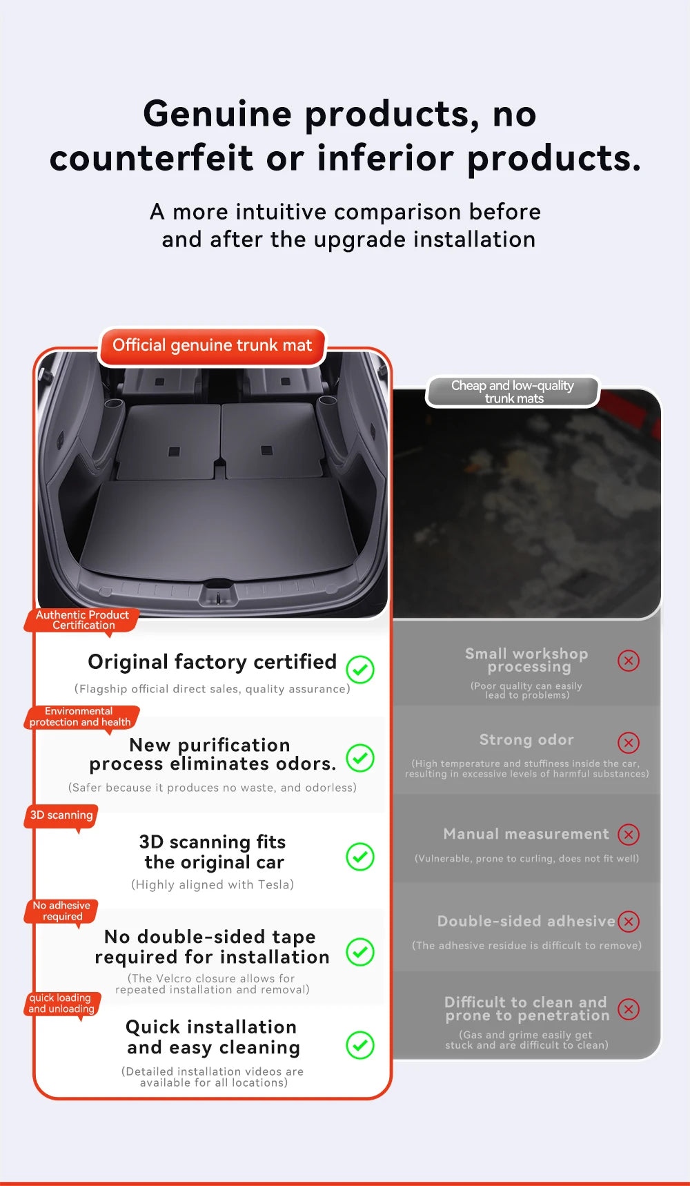 Full Coverage Nappa Leather Trunk Mat for Tesla Model YL Juniper 2026 6 Seat All Weather Cargo Liner