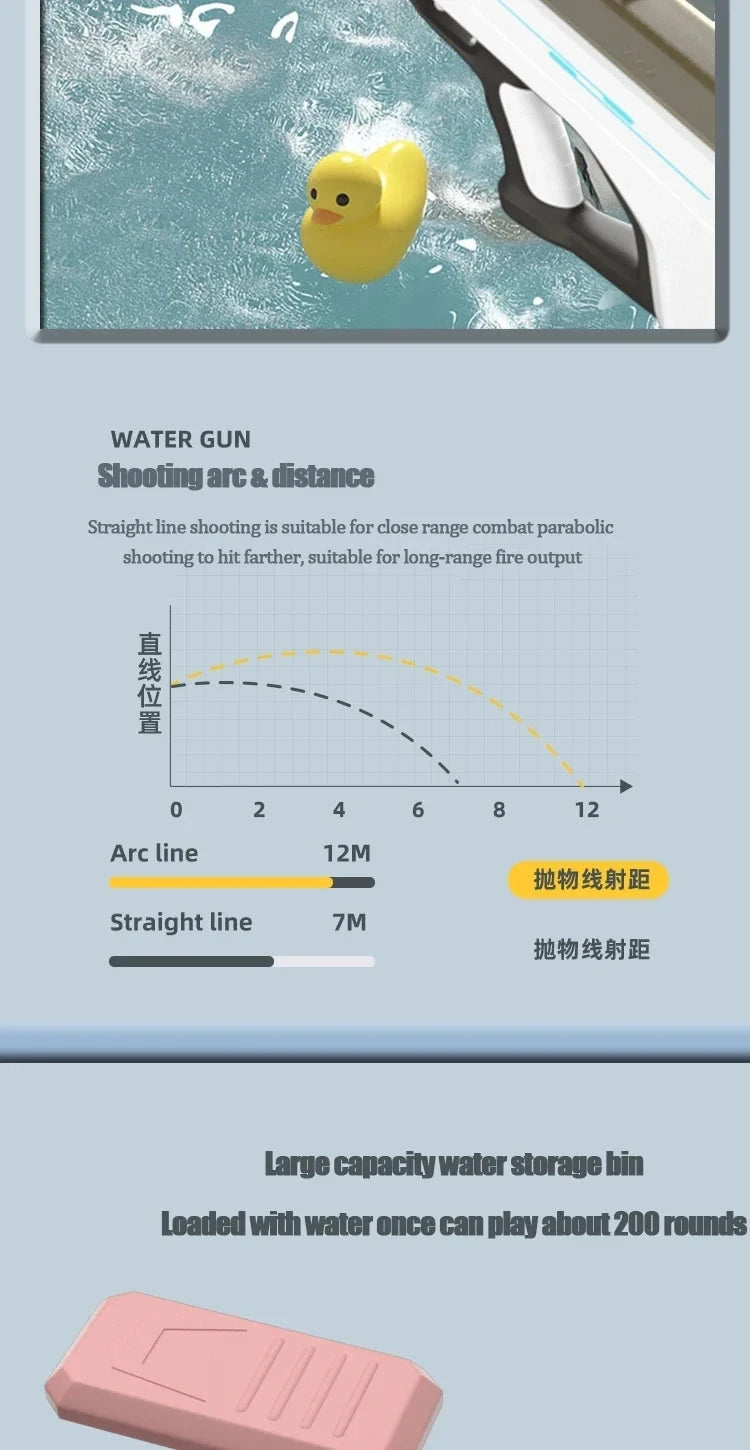 Fully Electric Big Water Gun High Pressure Rechargeable Water Blaster for Outdoor Summer Activities