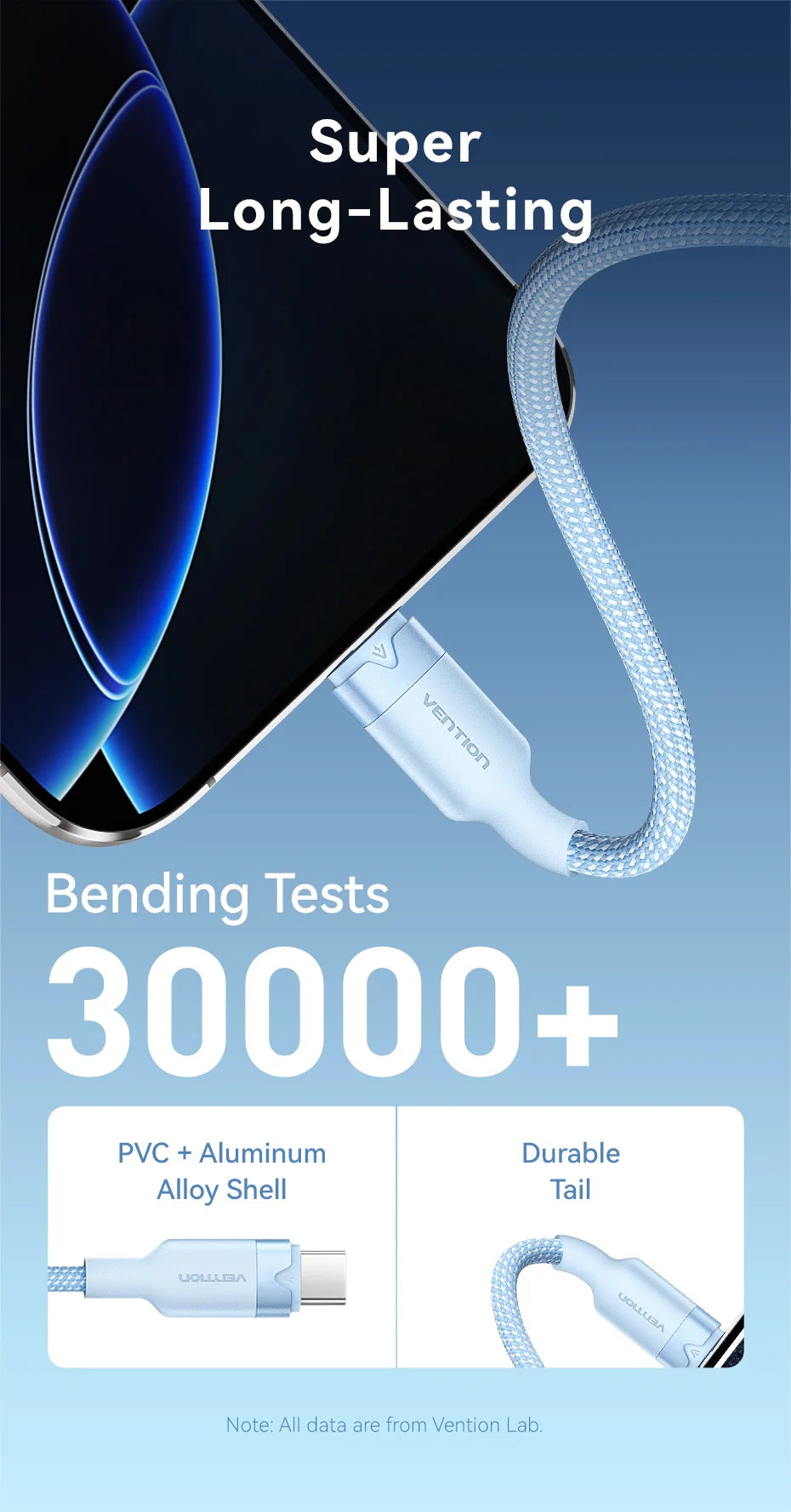 USB C Cable Fast Charging 3.0 USB Cable Quick Charge Cables for Huawei Xiaomi Samsung S10 USB-C Charger Wire Data Cables