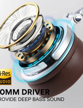 Wired HiFi Headphones Professional Studio DJ Headphones With Mic Over Ear Hi-Res Headset Monitoring For AMP Guitar Phone