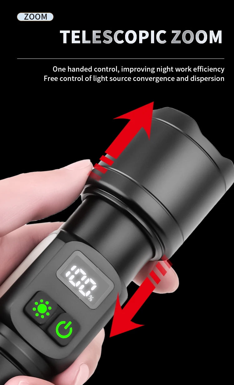 White Laser High Power Rechargeable LED Flashlight with Digital Display Magnet COB Side Light Zoom Torch