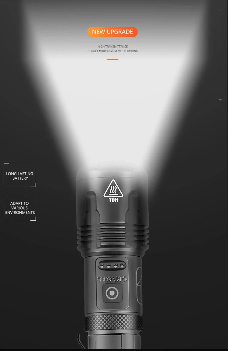 High Power Tactical Flashlight Rechargeable Zoom LED Torch with 5 Charging Modes Pen Clip