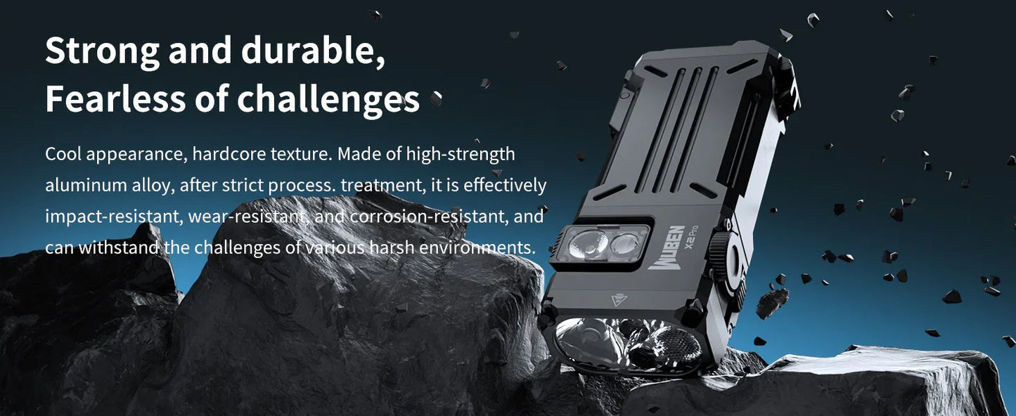 1500 Lumen Rechargeable Magnetic EDC Flashlight With Tiltable Side Light