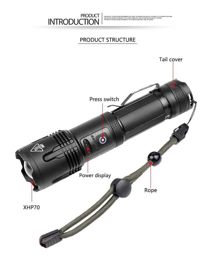 High Power Tactical Flashlight Rechargeable Zoom LED Torch with 5 Charging Modes Pen Clip