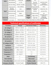 Professional Digital Oscilloscope Multimeter True RMS 48MS/s Sampling Rate 10MHZ Analog Bandwidth Data Storage