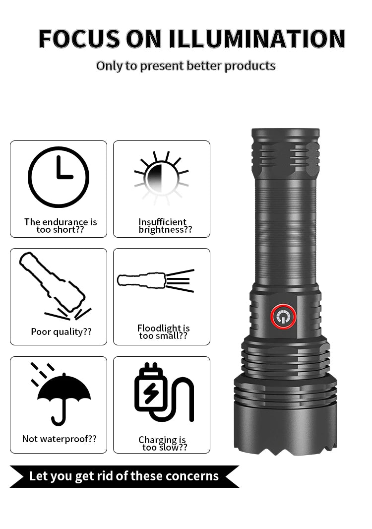 High Intensity LED Flashlight Type-C Rechargeable Fixed Focus Aluminum Torch Outdoor Ultra Bright