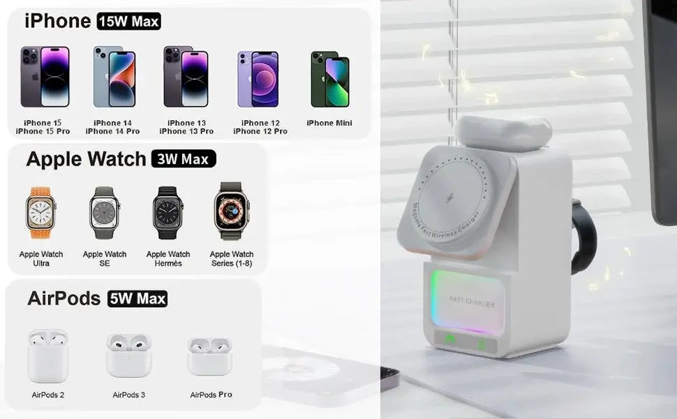 Bluetooth speaker charger with five in one speaker and wireless fast charging suitable for Apple Aeries phones/headphones/watche