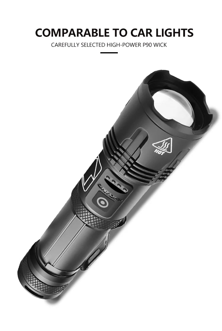 High Power Tactical Flashlight Rechargeable Zoom LED Torch with 5 Charging Modes Pen Clip