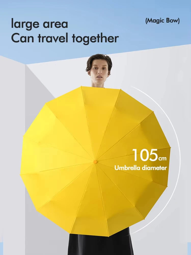 Automatic 12 Rib Folding Umbrella Three Fold Sun Rain Windproof UV Protection Compact Travel Umbrella
