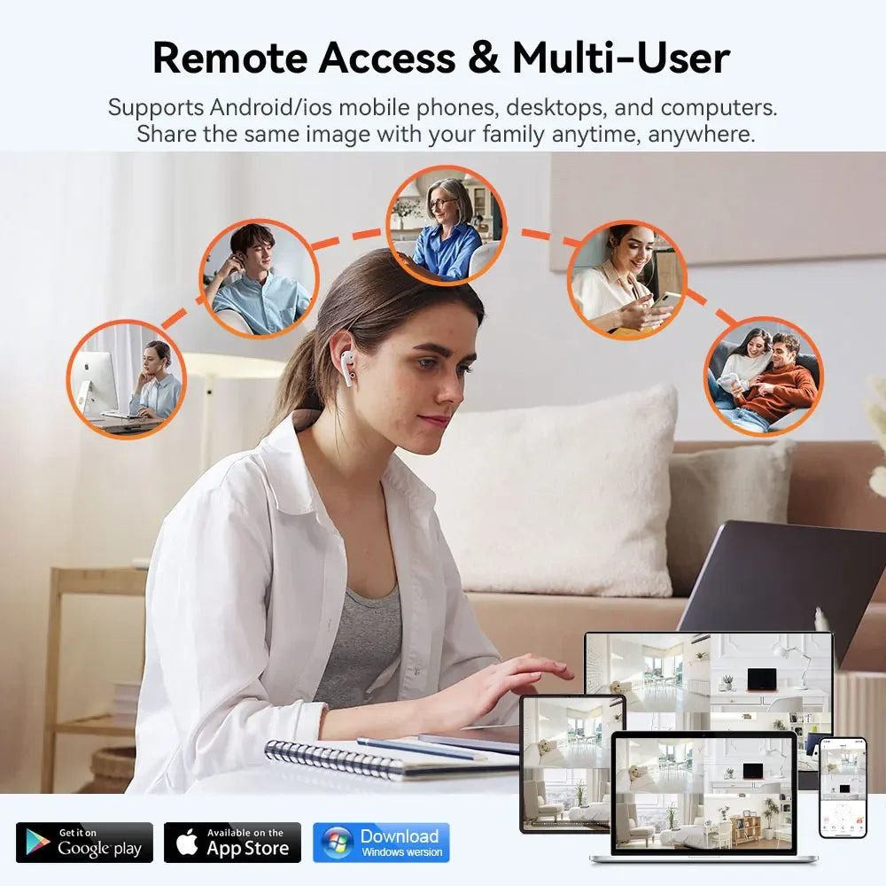 Solar Camera 4G Sim Card 15MP Outdoor 3 Lens 3 Screen PIR Human Detect Network IP Cameras Night Vision CCTV Security Protection