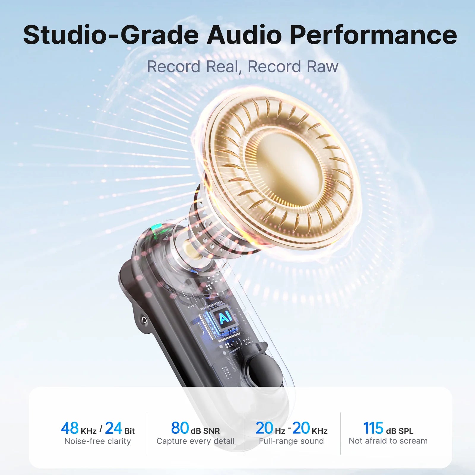 Magic Professional Wireless Lapel Microphone Shotgun/Desktop/Handheld Mic for iPhone Android Camera PC Video Recording