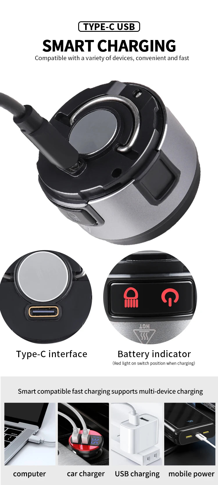 XPG + COB Multifunction Headlamp Rechargeable Magnetic Clip Light Camping Work Torch with Red Light