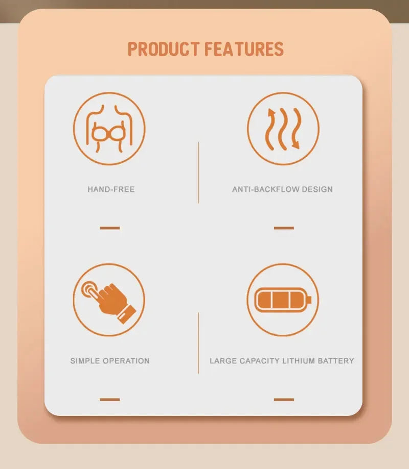 Wearable Breast Milk Pump Silicone LCD Display Hands-free Electric Breast Pump Portable and Comfortable for Novice Mothers