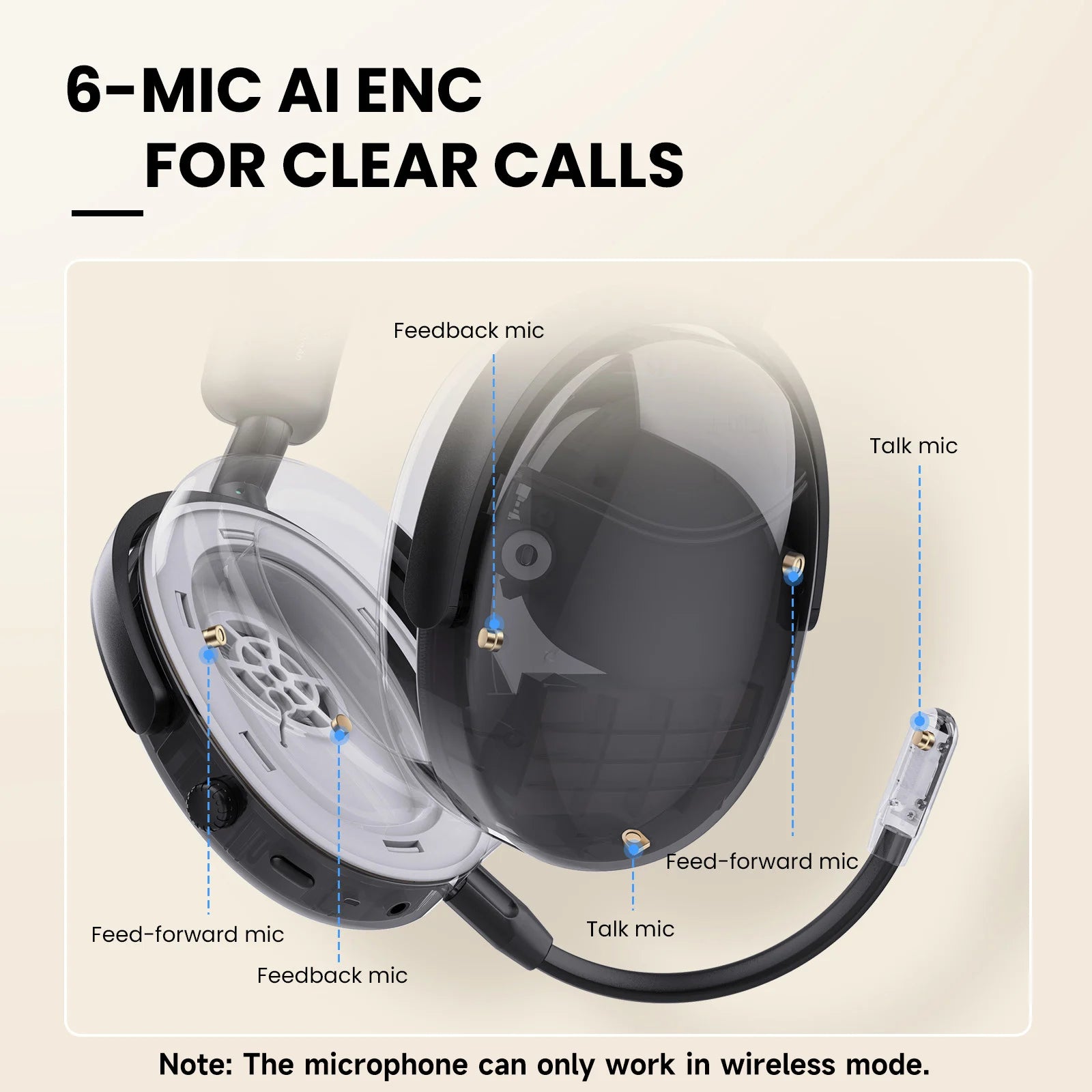 SuperEQ A200 ANC Wireless Bluetooth 5.4 Headphones Active Noise Canceling Over Ear Headset With ENC Mic Hi-Res Audio APP
