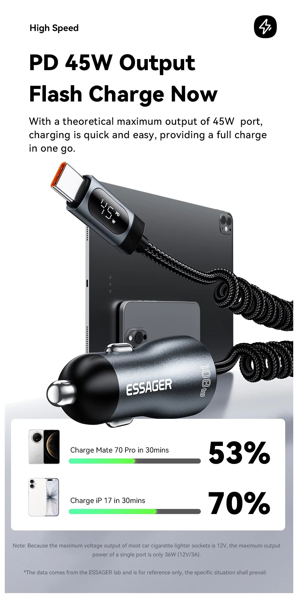 108W Car Charger PD Fast Charging 2 USB C + USB A with Digital Display Spring Cable