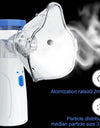 Handheld Portable Autoclean Inhale Nebulizer Mesh Atomizer Silent Inhaler Nebuliser Inhalator for Adult  Nebulizador