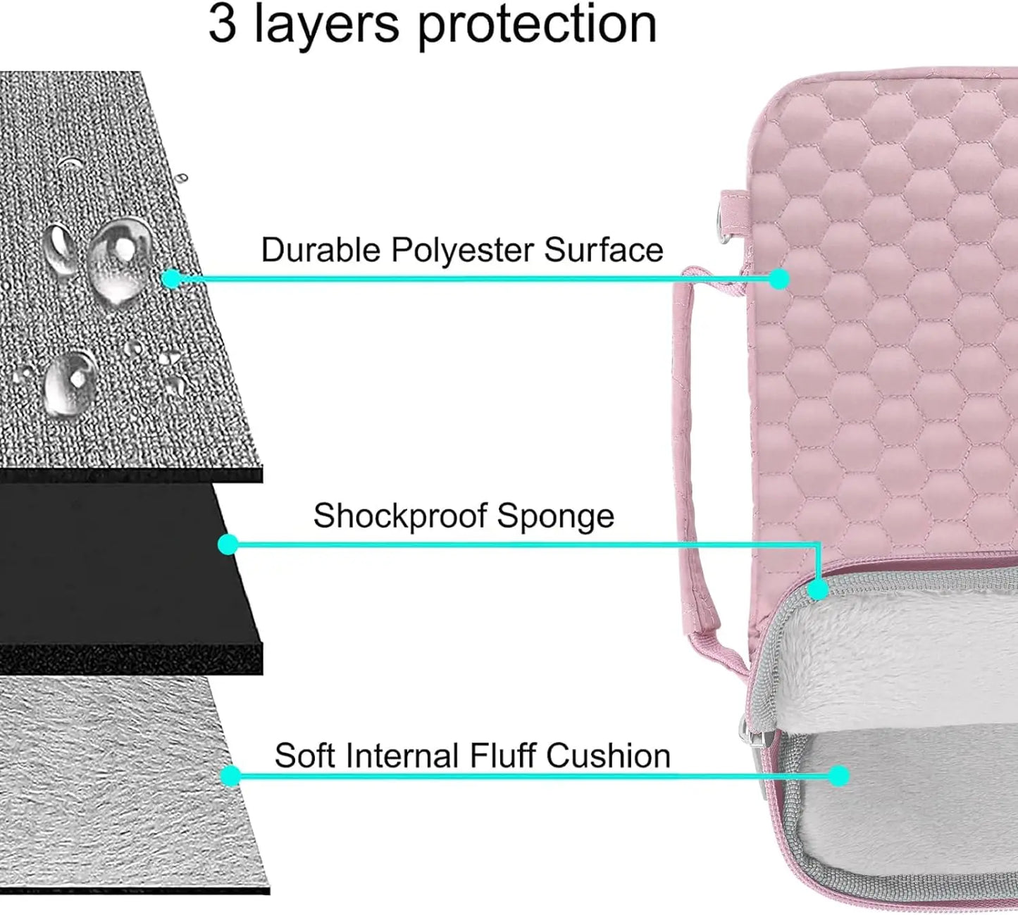 13.3 14 15.6 16 inch Laptop Sleeve Bag for 2025 MacBook Air Pro M4 M3 M2 M1 HP Dell Asus Acer Notebook Handbag Briefcase Cover