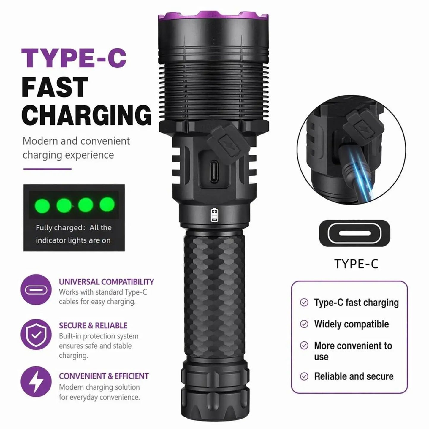 40W 365nm UV Rechargeable Blacklight Flashlight