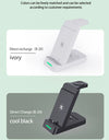 Wireless Life, one touch charge, triple charge, one machine done, three-in-one multi-functional wireless charger