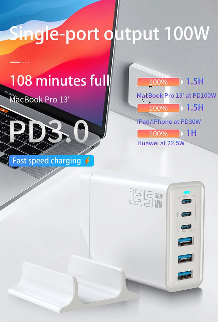 135W Gallium Nitride Charger Gallium Nitride Desktop Multi Port Fast Charging USB Desktop Charging Station Multi Port Charger
