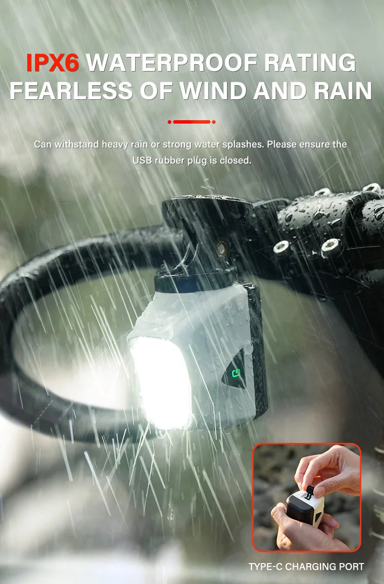 Bike Lights With Focus/Flood Beam 1900LM Rechargeable Led Bicycle Front Lights IPX6 As Power Bank Mtb Cycling Headlight