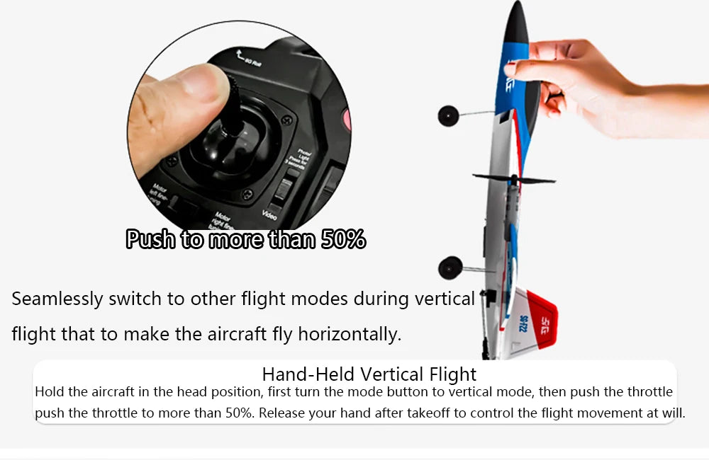 RC Plane F22 Stunts Plane 2.4G Radio Control Glider Remote Control 3D Plane Glider Airplane EPP Foam Boys Toys for