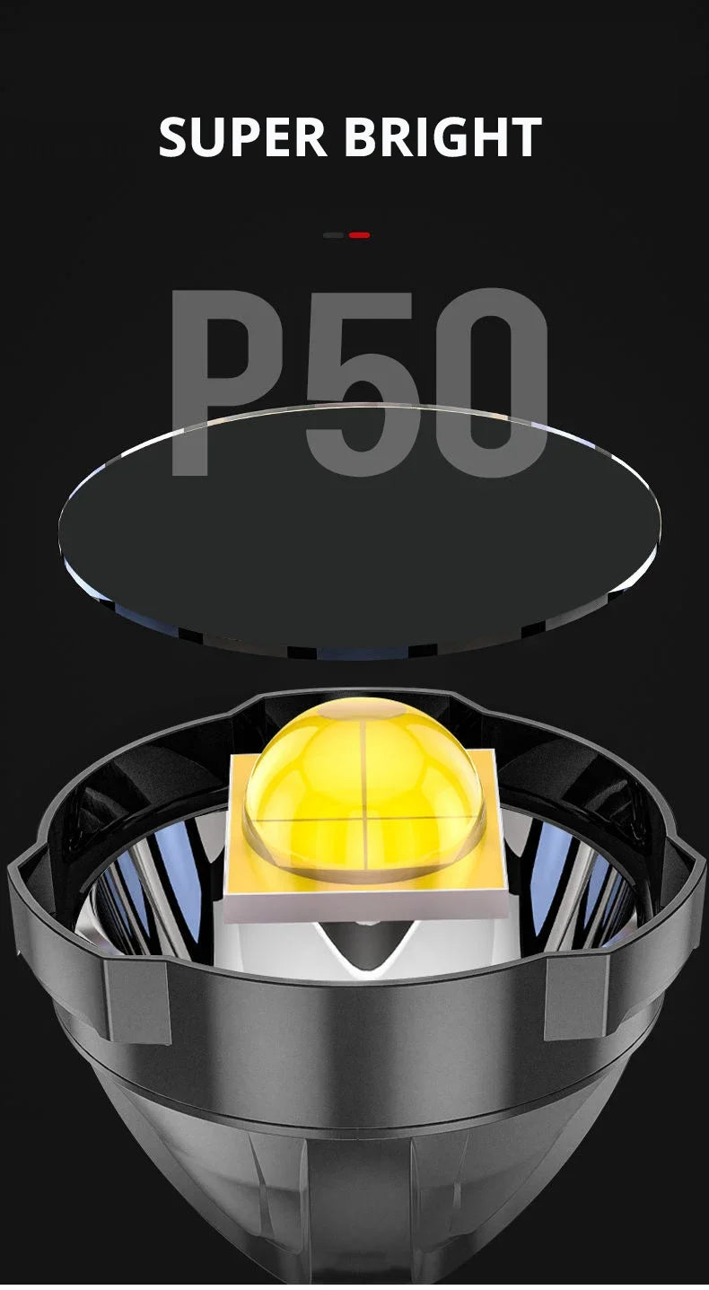 High Power Rechargeable Spotlight 3800 Lumens Ultra Long Range LED Searchlight Camping Lantern