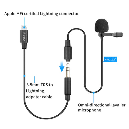 Lavalier Lapel Clip-on Microphone Cardioid Mic with 3.5mm TRS Cable Detachable Single Head Compatible for Smartphone