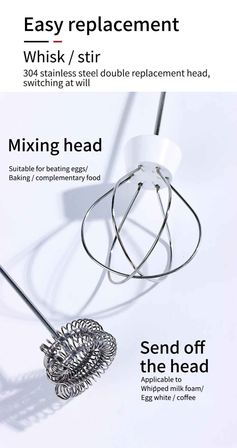 Electric Milk Frother USB Rechargeable Wireless Milk Foamer Coffee Whisk Mixer Egg Beater Mini Frother Handle Stirrer 3 Speeds