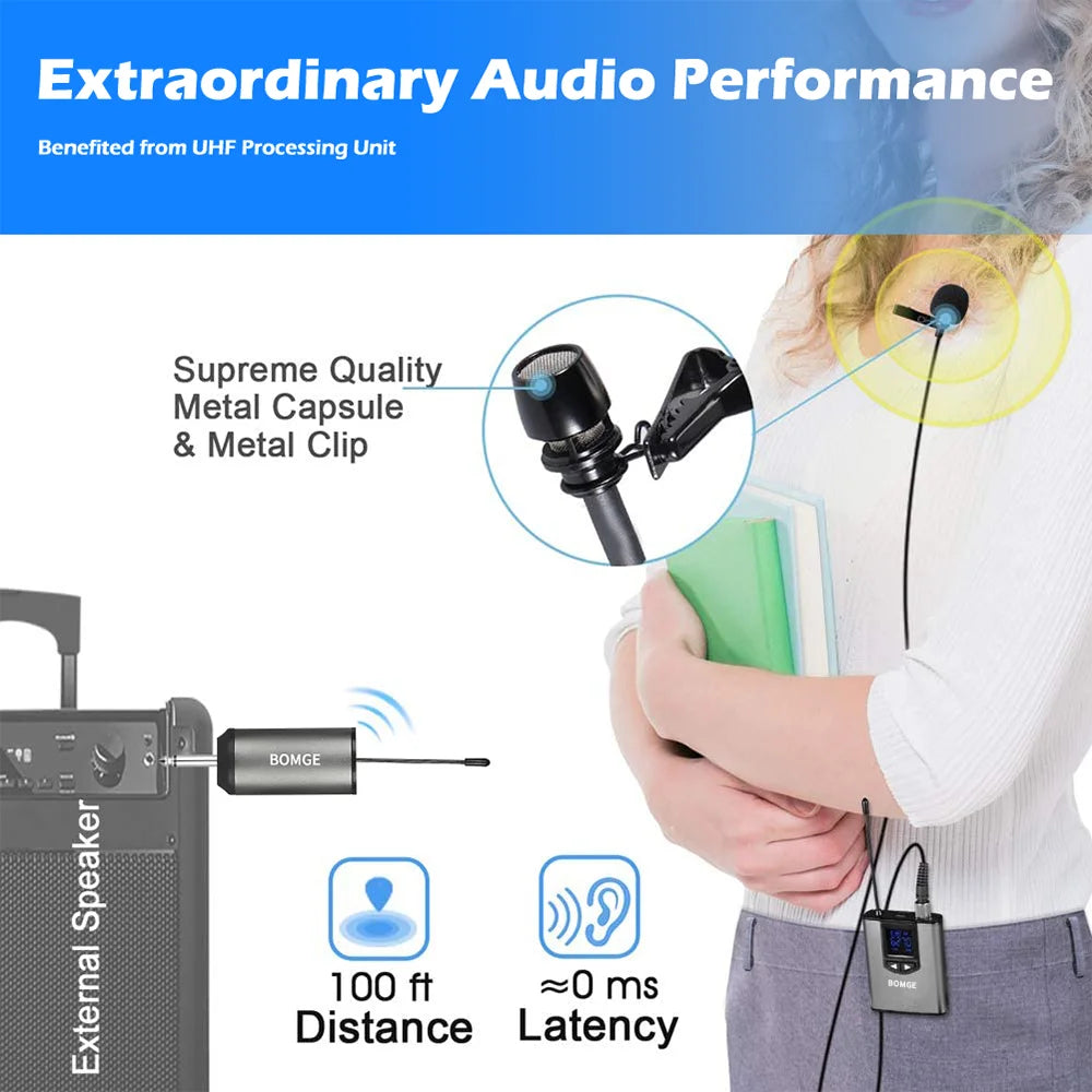 Dual Wireless Microphone System with Headset and Lavalier Microphones
